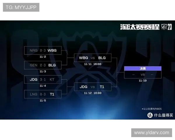 LPL第三赛段排名积分是什么意思,如何计算积分,哪些战队有望进季后赛?